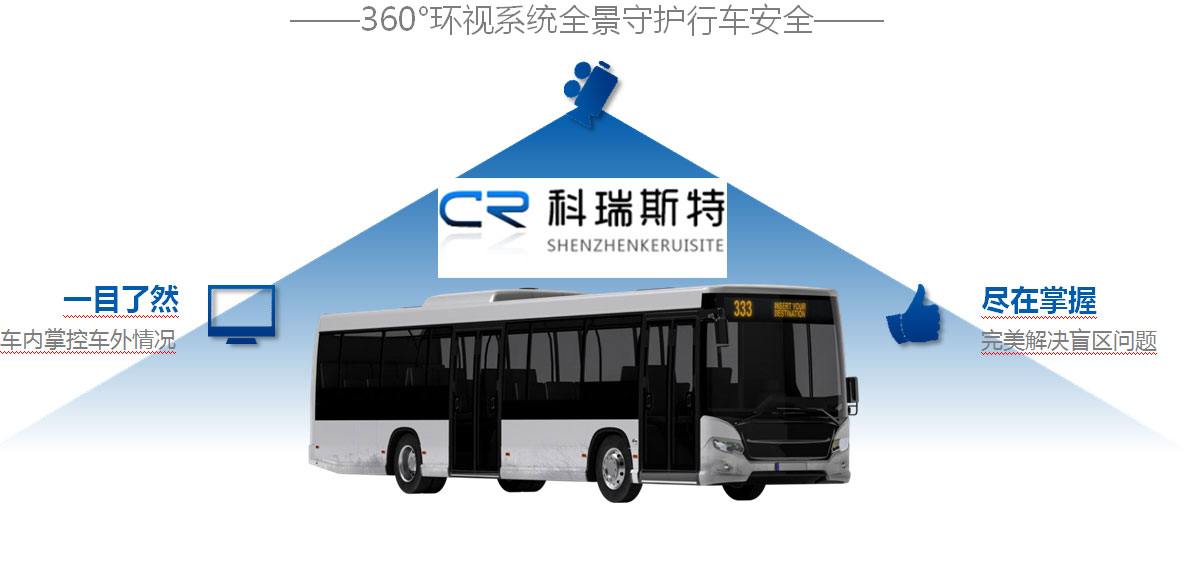 公交车，大巴车，客运车辆的360度3D全景环视系统解决方案